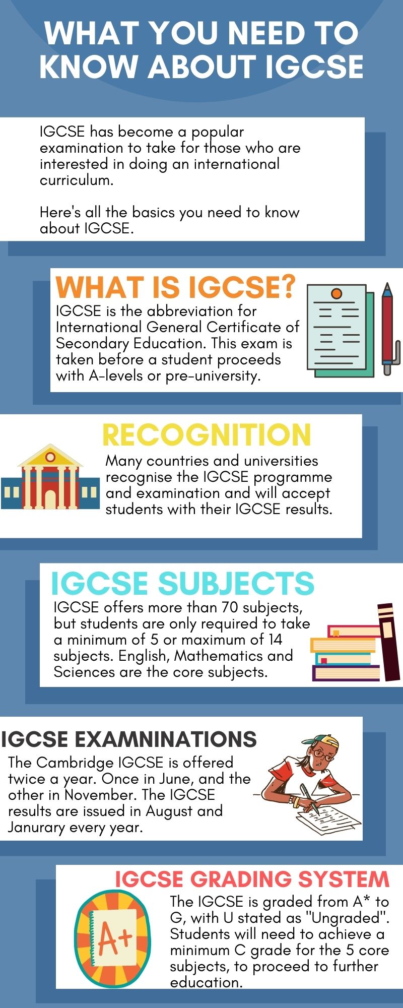 what you need to know about igcse
