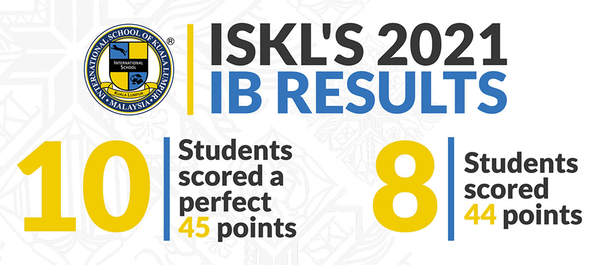 Find Yourself At ISKL, IB Scholarship Applications Now Open!