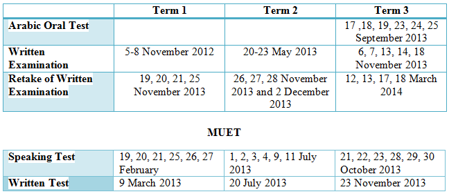 Exam timetable2