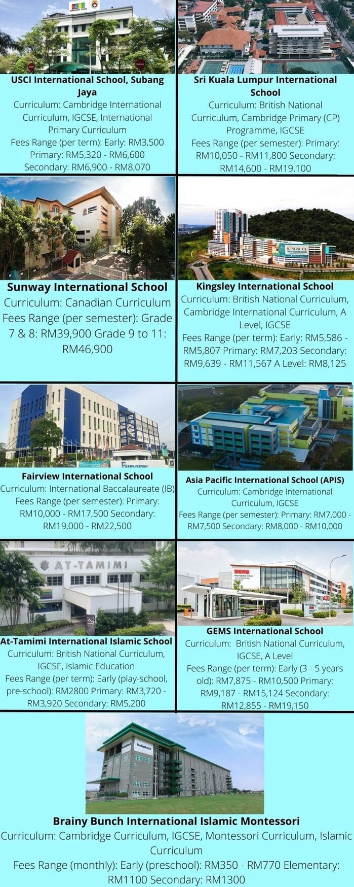 International Schools in Subang Jaya