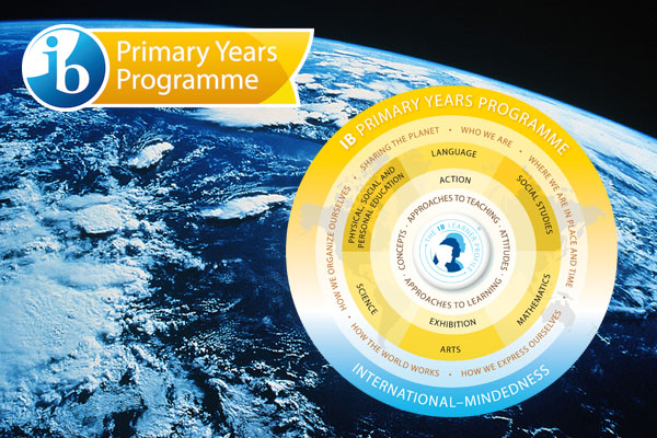 The merits of the Primary Years Programme (PYP)