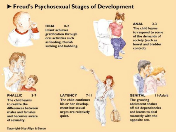 week-21-psychosexual_600x400