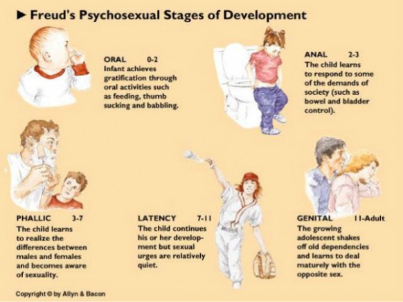 Talk Sex (Ed) To Me: What Is The 'Sexual Climate' in Your Child's School?