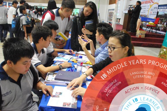 6 Changes To The IB Middle Years Programme (MYP)  You Might Not Know About