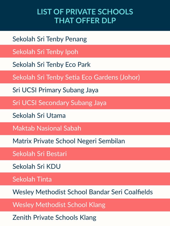 Private Schools offer DLP