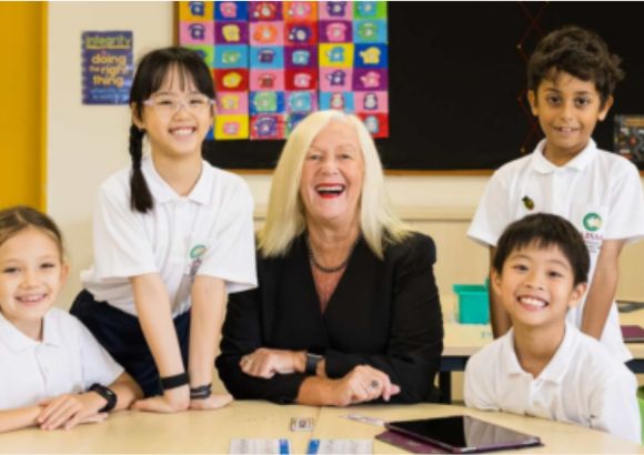 AISM Academic Pathway Explained
